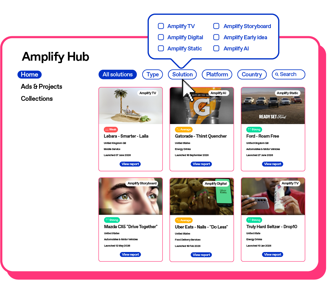 AI Hub A CONNECTED EXPERIENCE