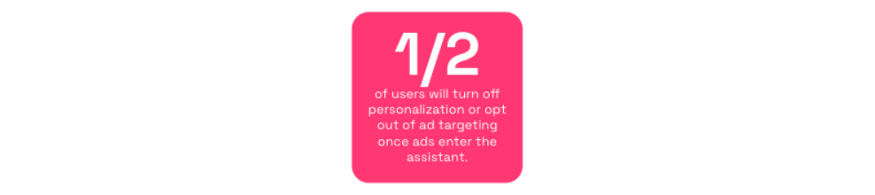 AI assistants personalization
