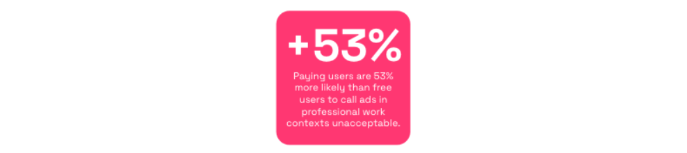 AI assistants unacceptable contexts - paying users