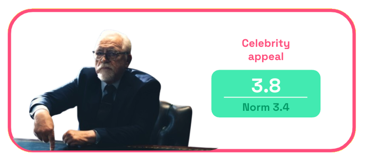 ASICS Desk Break celebrity appeal