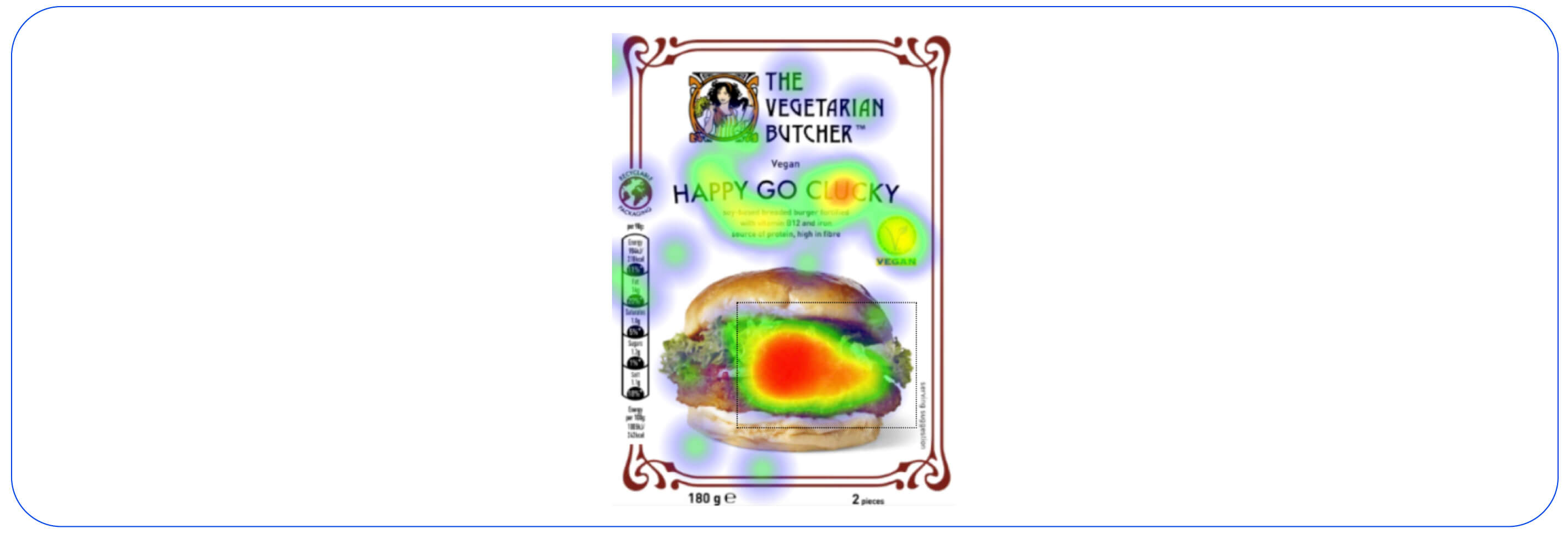 Vegan meat pack heatmap