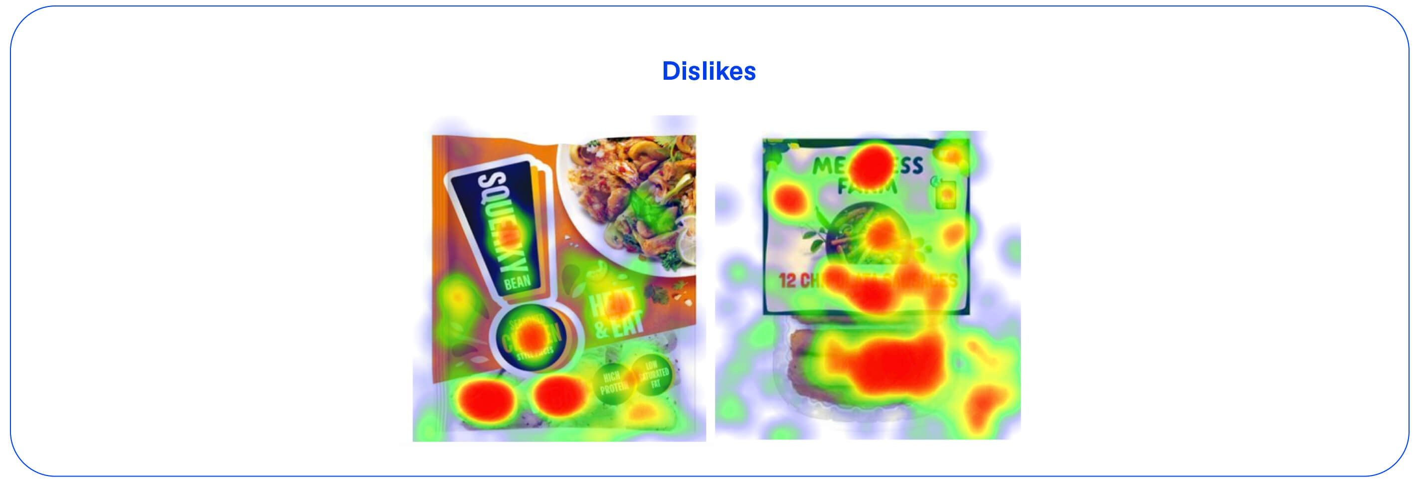 Dislikes vegan meat pack heatmap