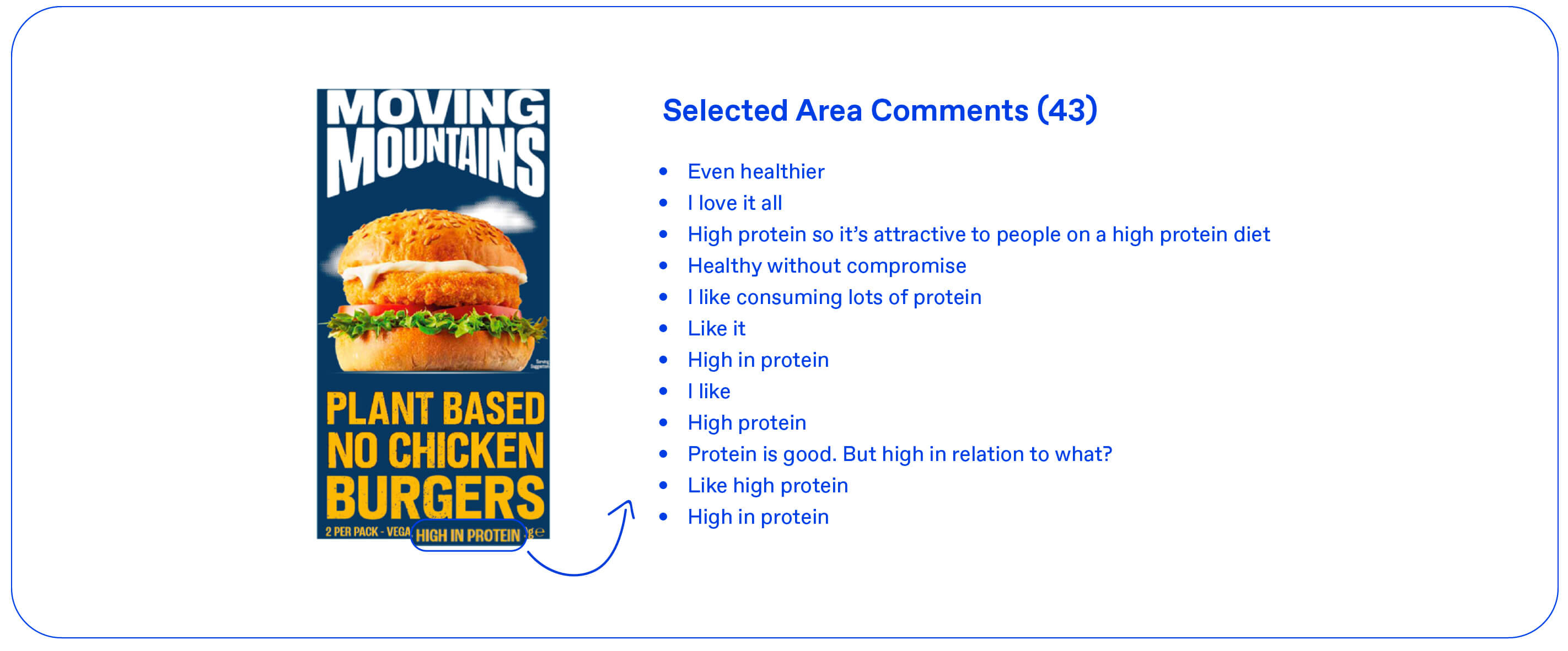 Vegan meat heatmap