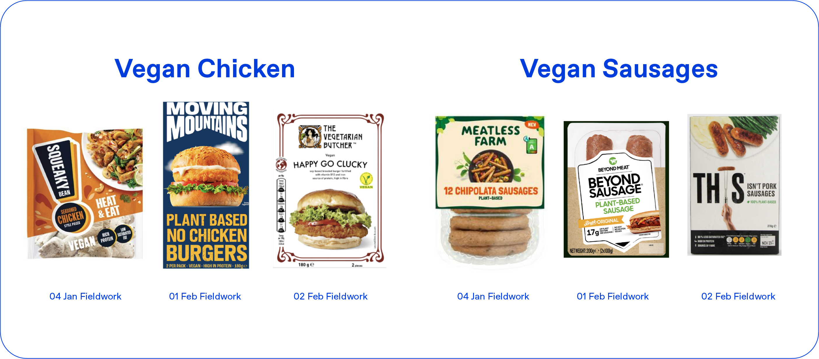 Vegan chicken sausage