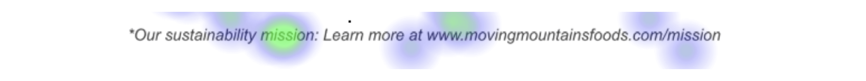 Message heatmap