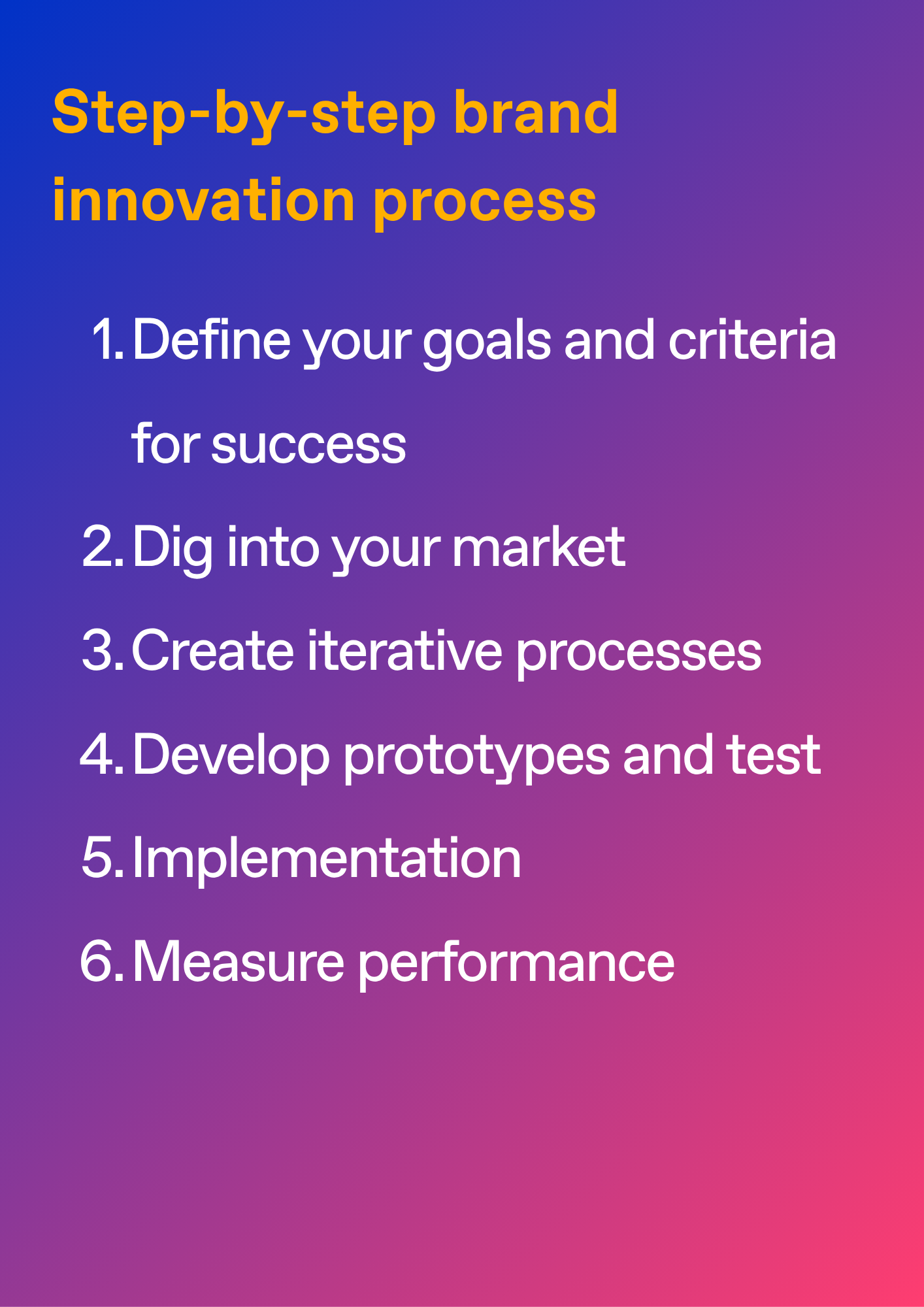 Brand innovation process