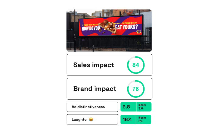 Cadbury's Big Deal performance