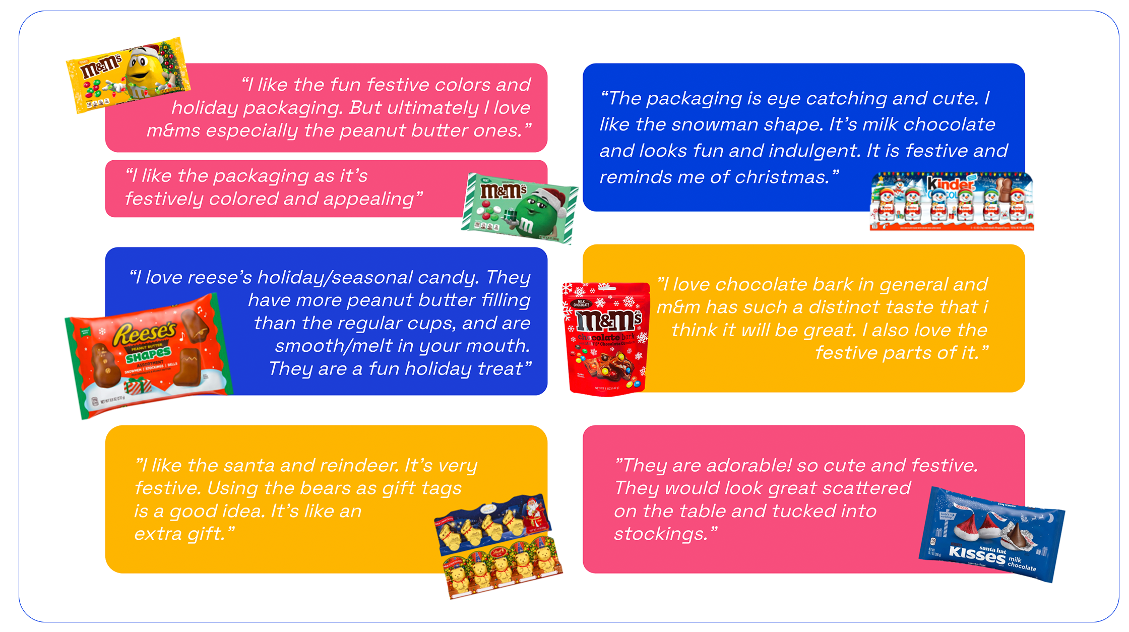 Holiday innovation verbatims