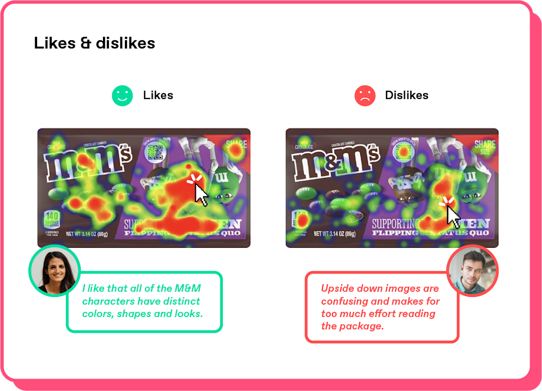 Zappi consumer insights platform shows heat maps for new packaging surveys
