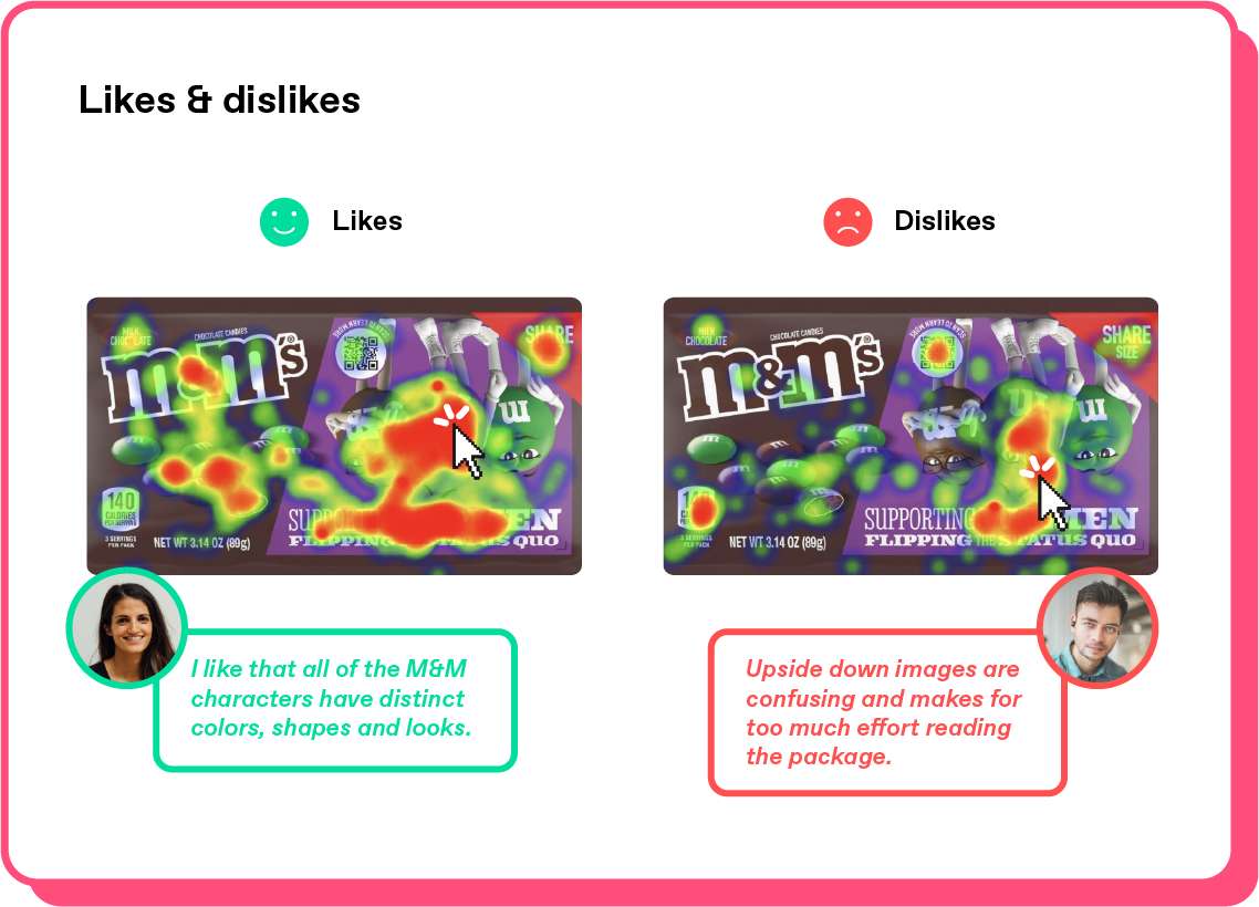 Inno/pack/optimize/likes dislikes heatmap