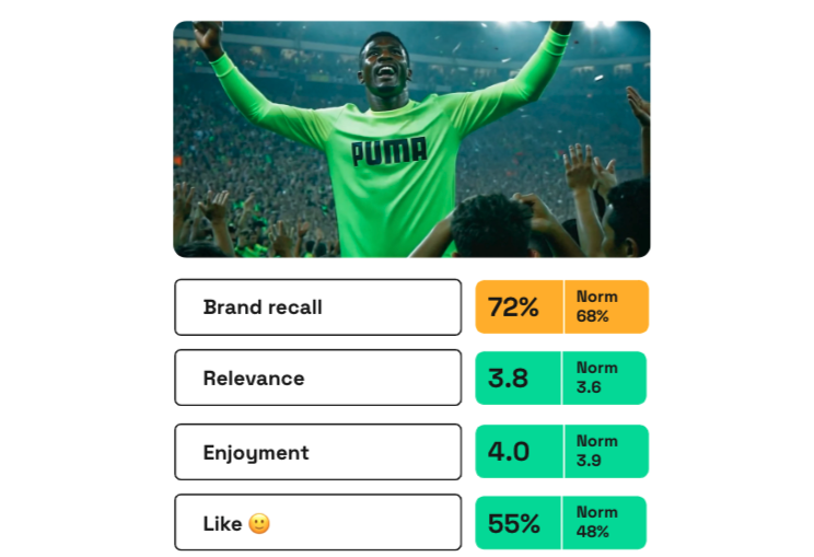 Puma AI ad consumer response