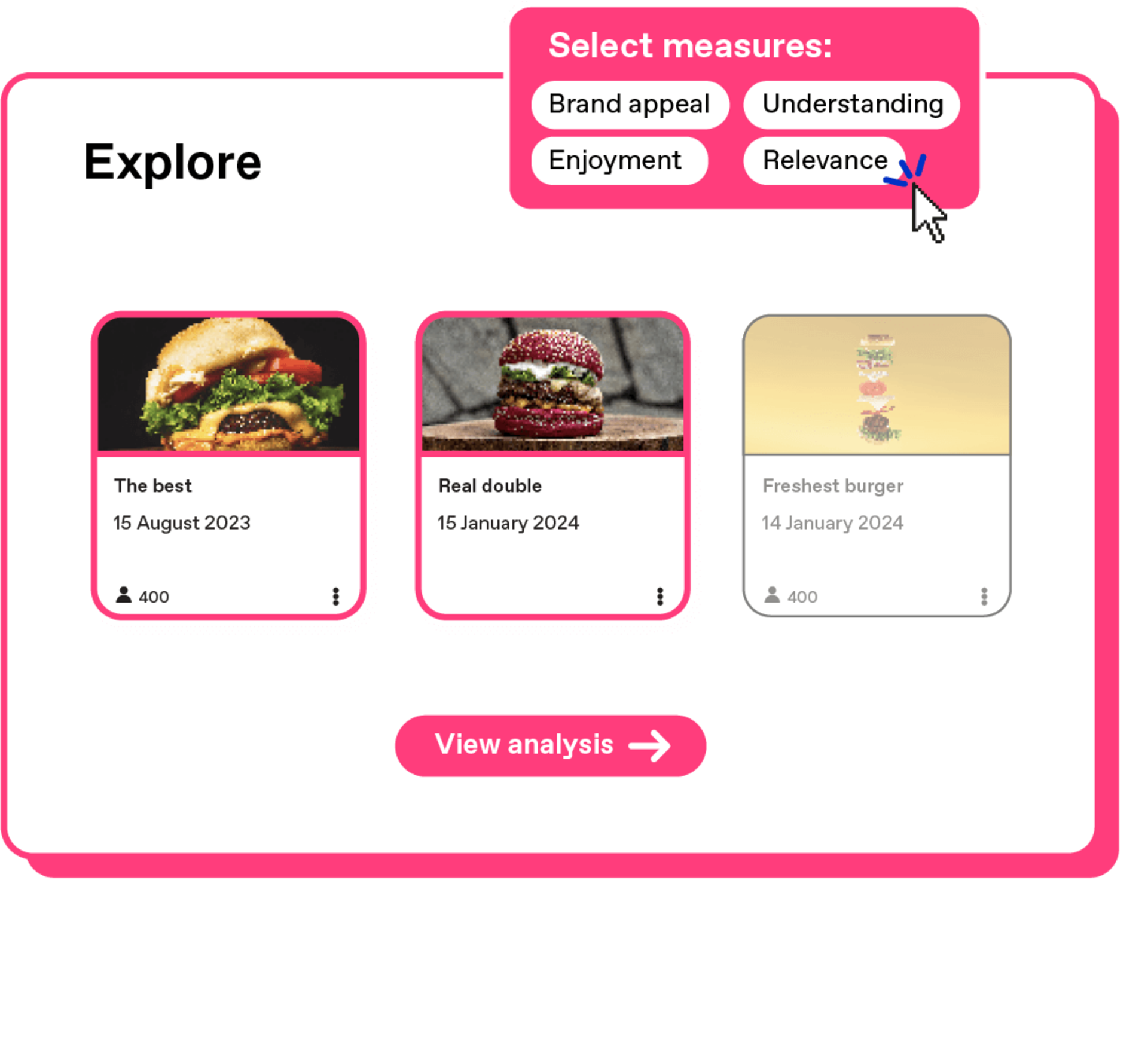 Zappi QSR consumer insights platform image