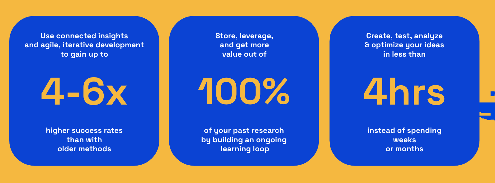 ROI on innovation suite