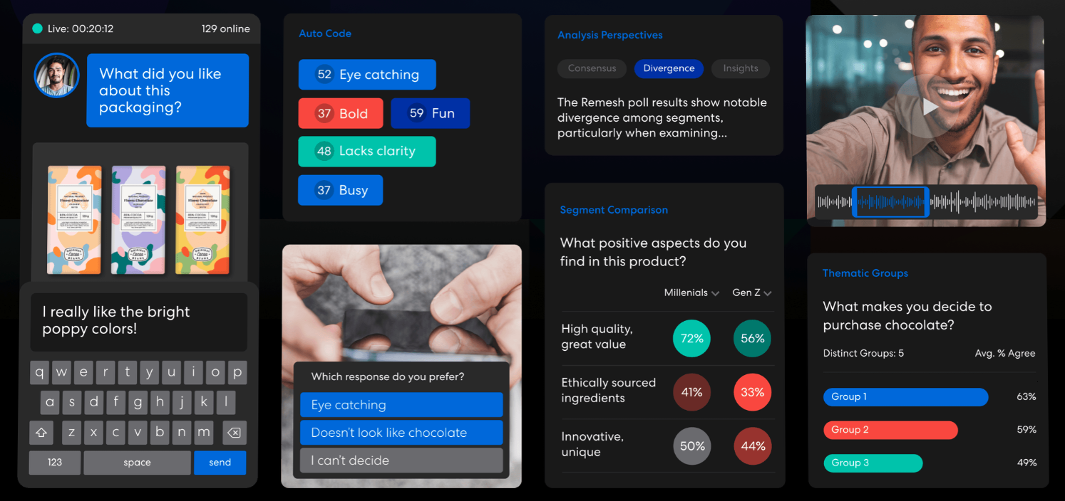 Remesh platform preview of consumer questions and live video conversations