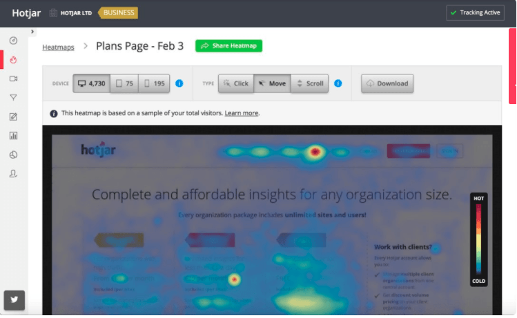 Heat maps on website example using Hotjar

