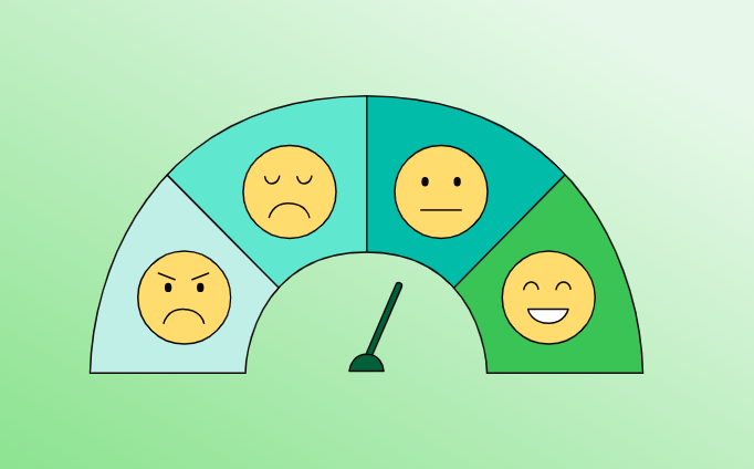 A speedometer style customer sentiment analysis image with several emoji faces