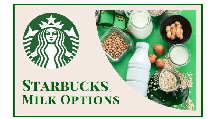 A rectangular image, outlined in green, with Starbucks’ logo in the upper left corner, the text “Starbucks milk options” in the lower left, and a photo of various nuts, oats and three containers holding white liquid