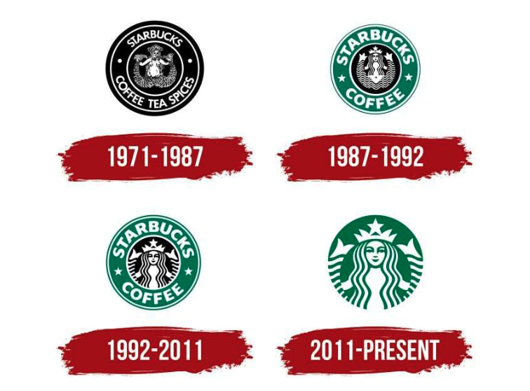Four iterations of the the Starbucks logo from 1971-1987, 1987-1992, 1992-2011, and 2011-present