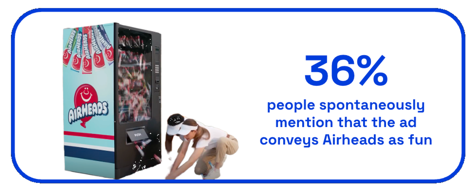 Chart showing Airheads Oh Snap! spontaneous consumer mentions of 