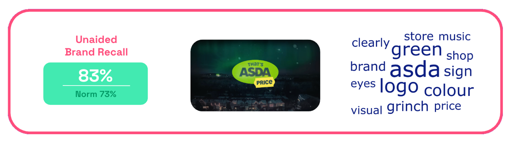 asda3