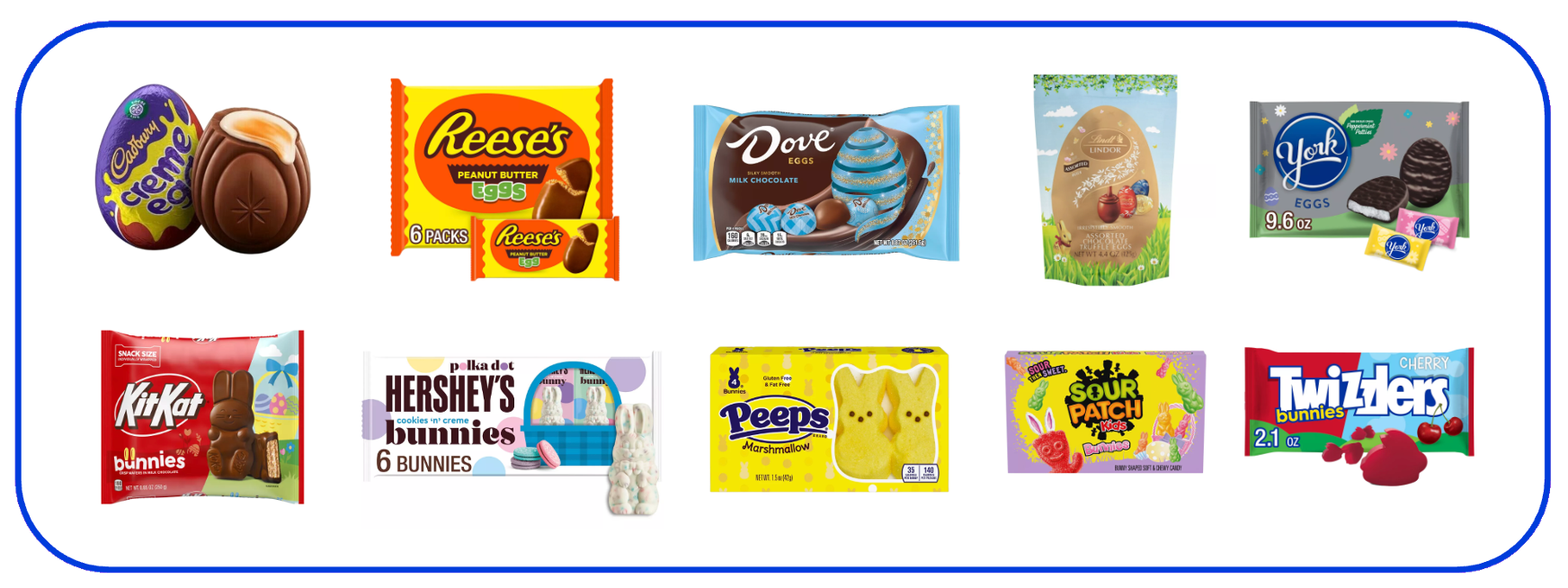 2025 Easter candy selection for consumer survey on Zappi platform