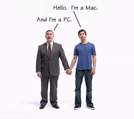 Apple versus Mac brand perception image showing a man in a suit versus a man in jeans