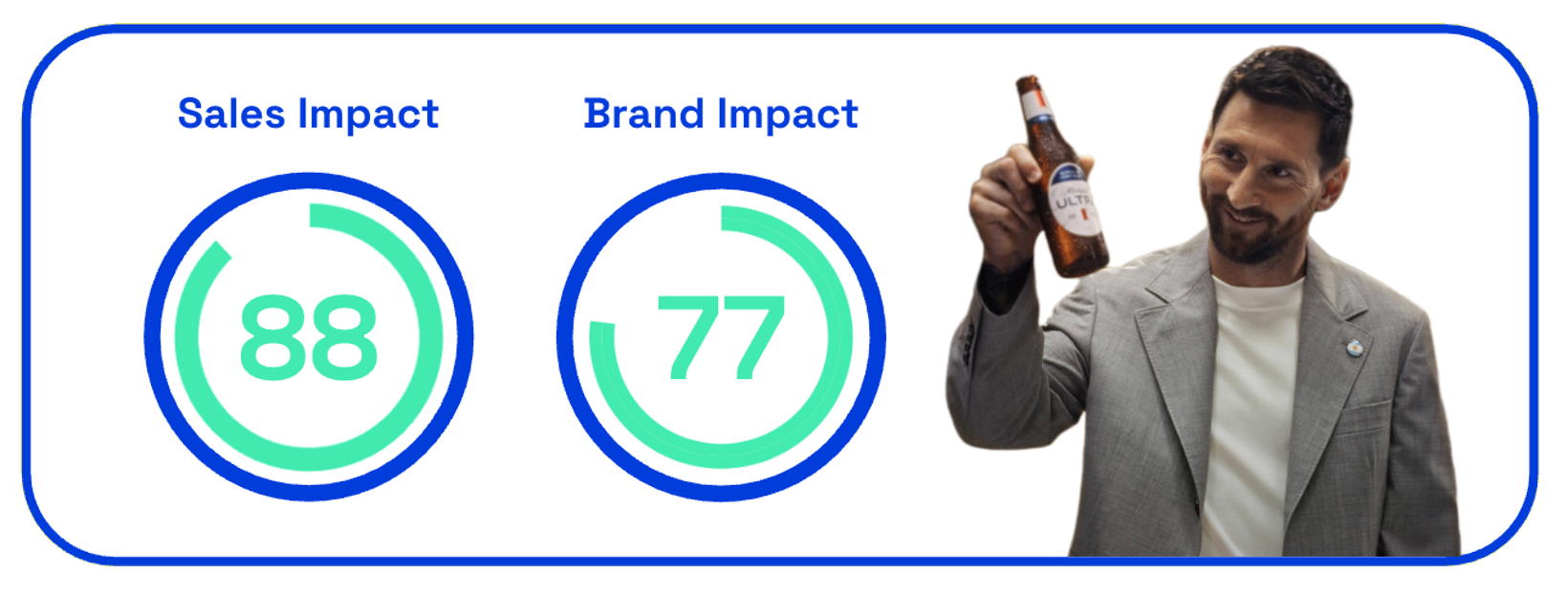 michelob1