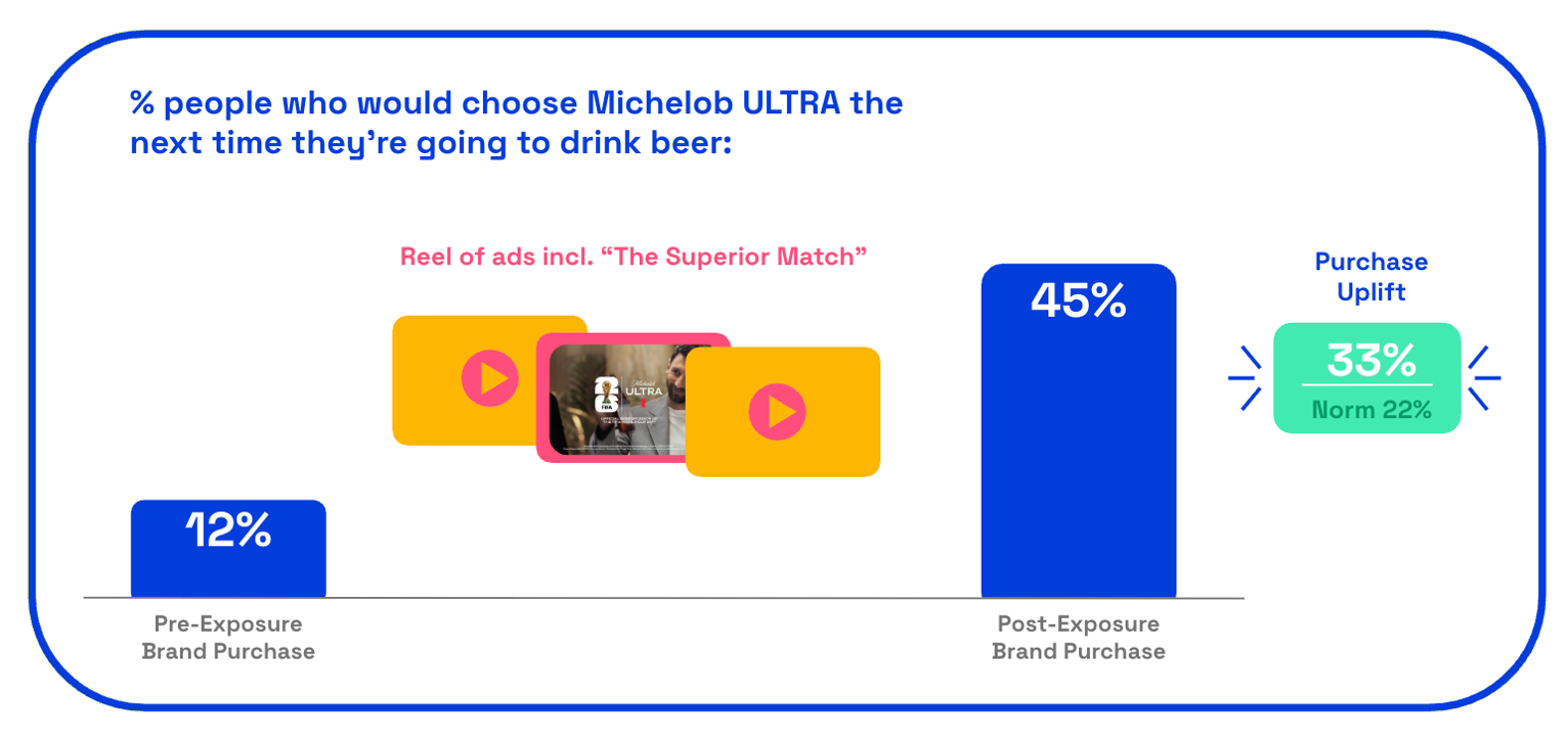 michelob6