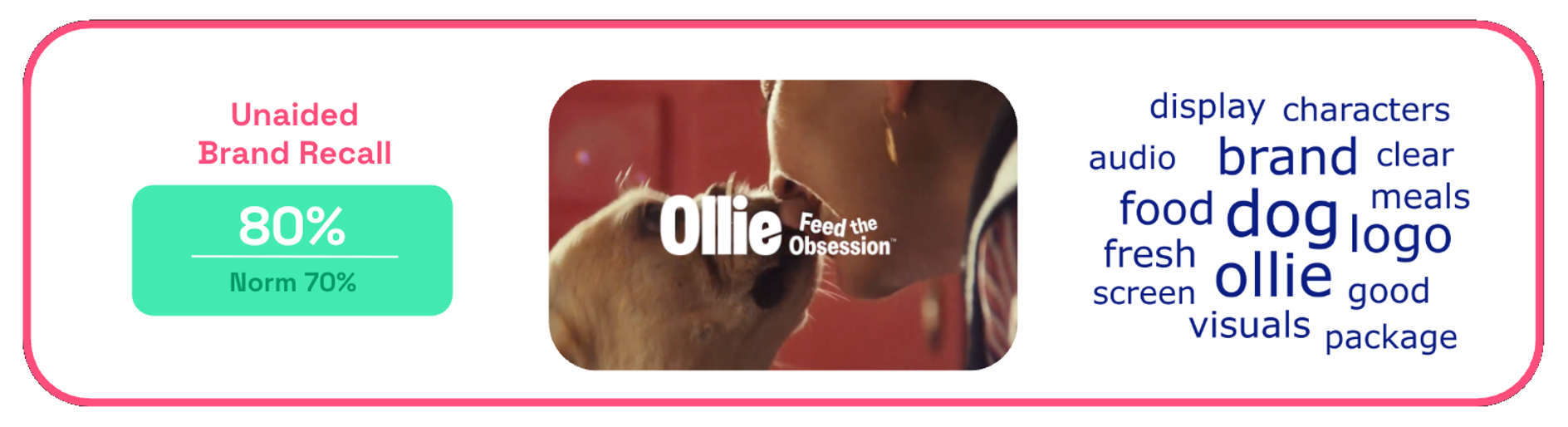 ollie3