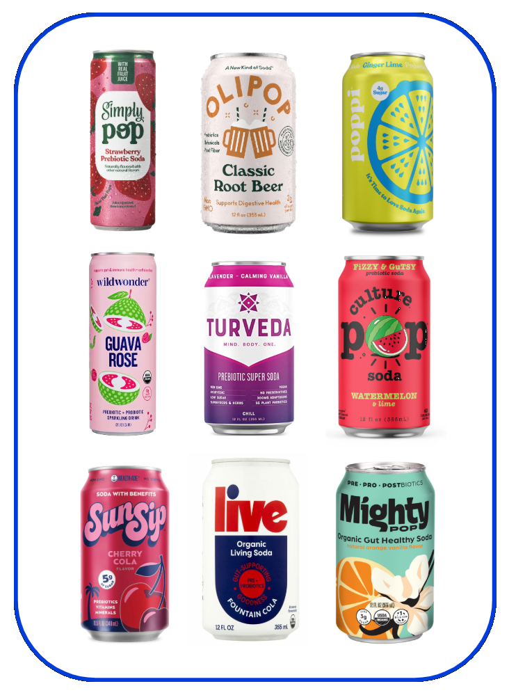 Image of trending prebiotic and probiotic sodas tested on Zappi platform
