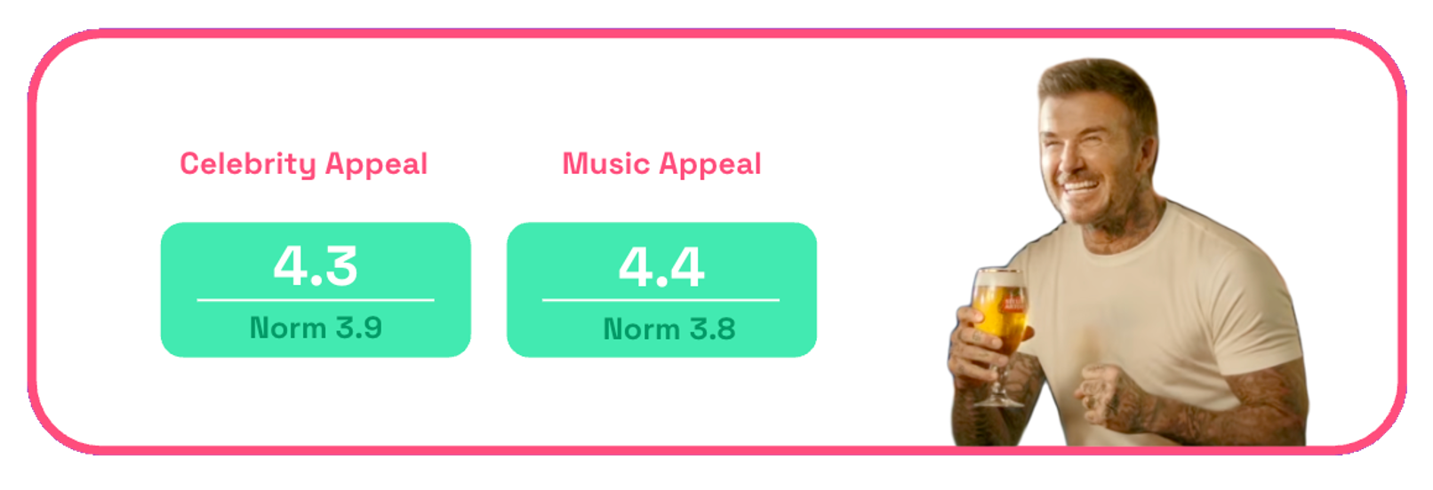 stella4